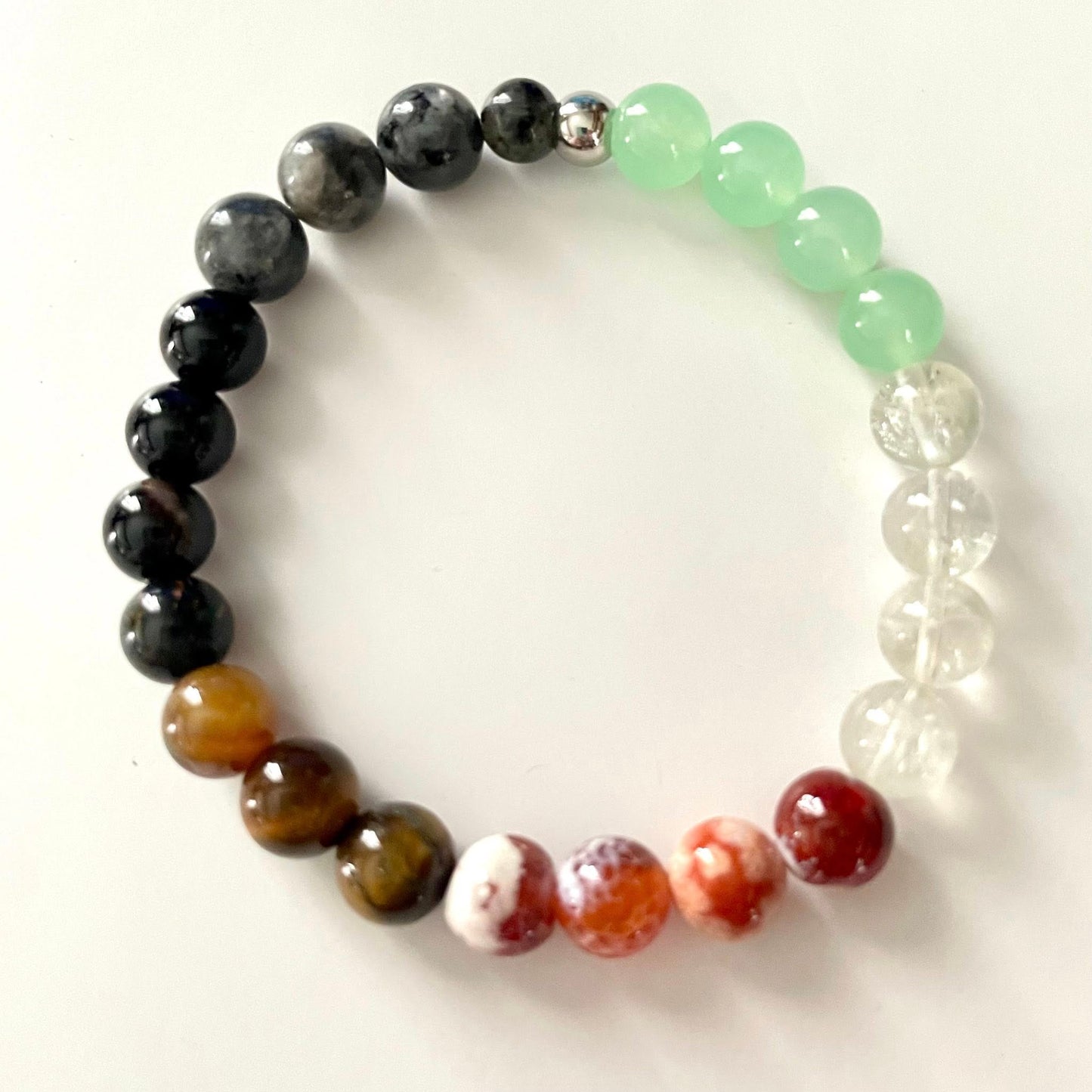 Bracelet Abondance