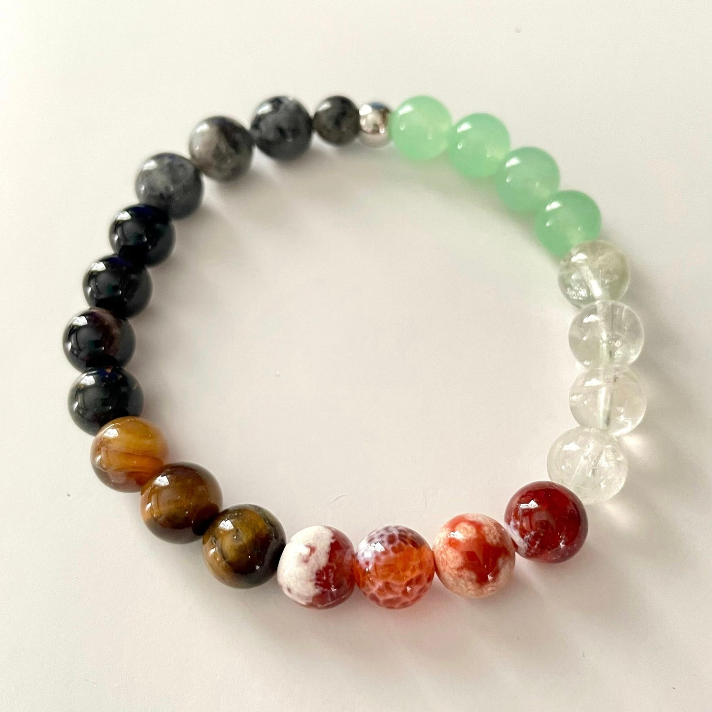 Bracelet Abondance